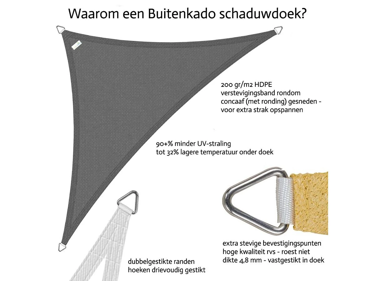 Buitenkado 2.5x4 Beige HPDE Waterdoorlatend Schaduwdoek - Image 3